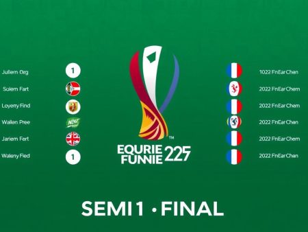 2022年歐洲國家盃：預測四強對戰