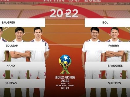 2022年亞洲盃香港隊23人大名單公佈