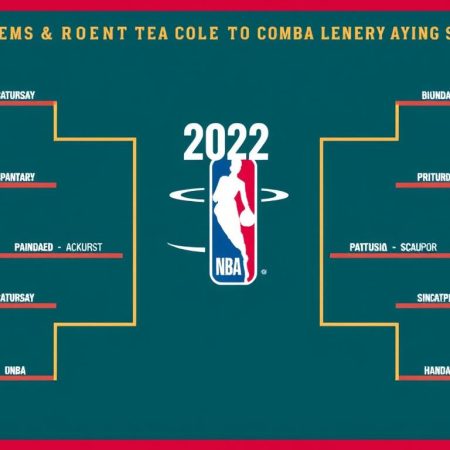 2022年NBA季後賽比賽時間表公佈