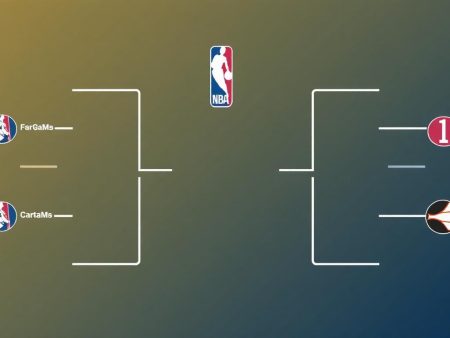 2022年NBA季後賽第一輪比賽分析