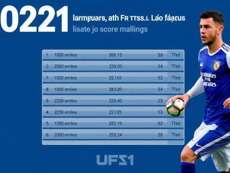 2021年歐洲足球聯賽排名及比數分析