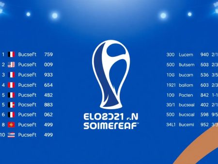 2021年歐洲國家盃即時比分查詢