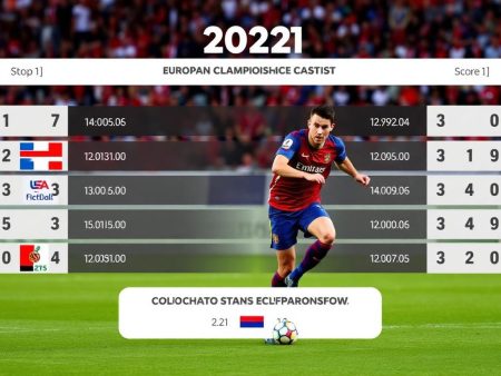 2021年歐洲國家盃足球賽即時比分查詢