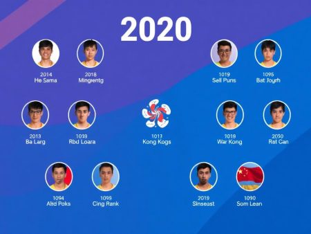 2022年香港隊名單最新消息
