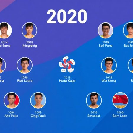 2022年香港隊名單最新消息